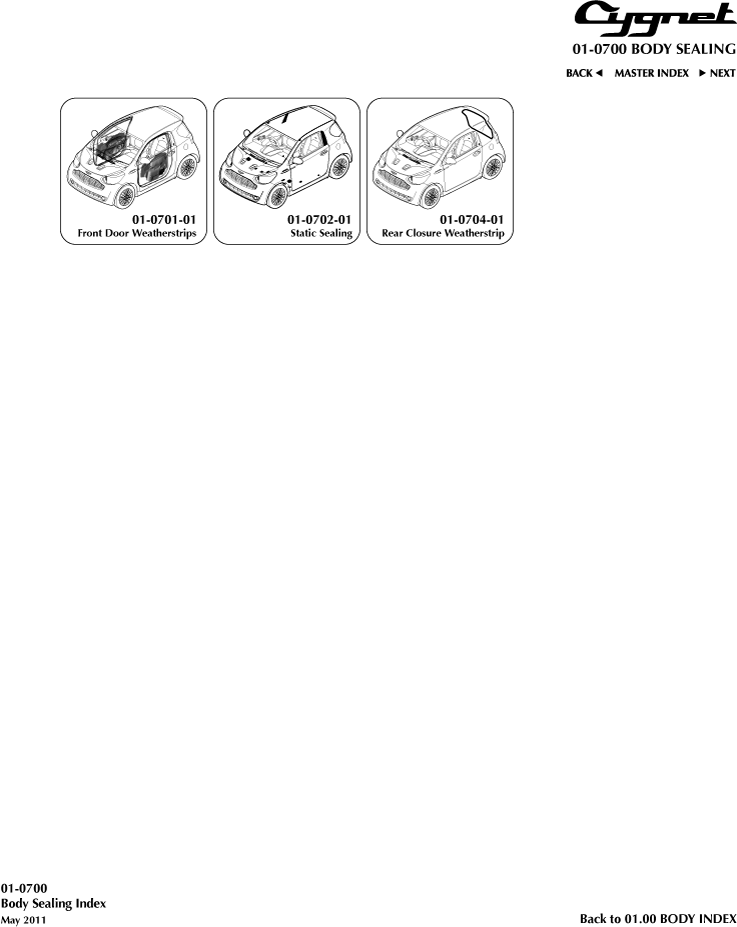 Body Sealing