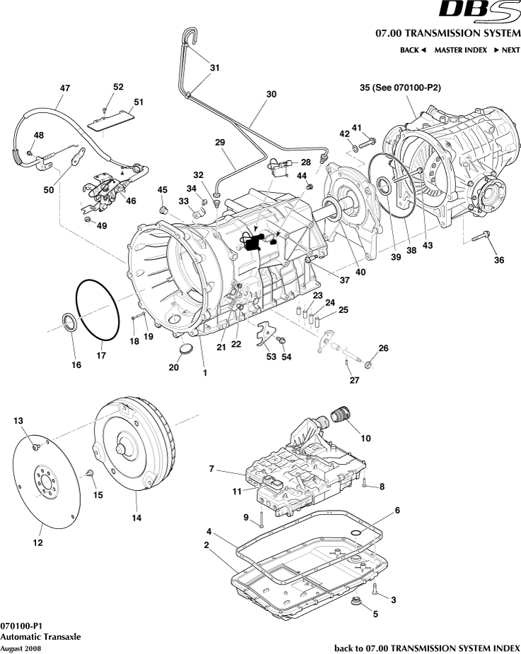 Transaxle, Auto