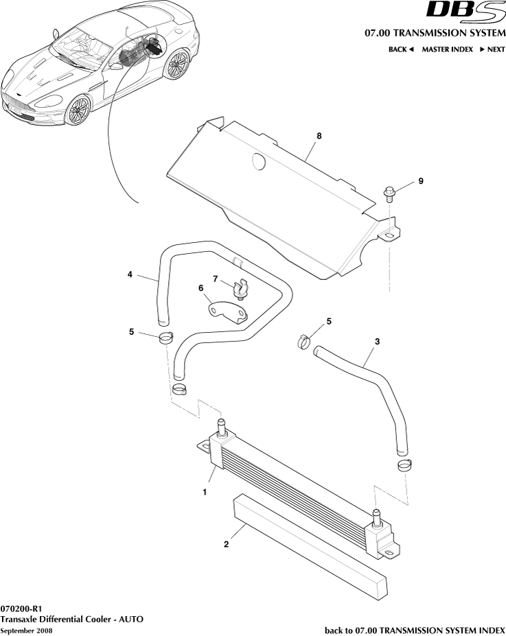 Differential Cooling