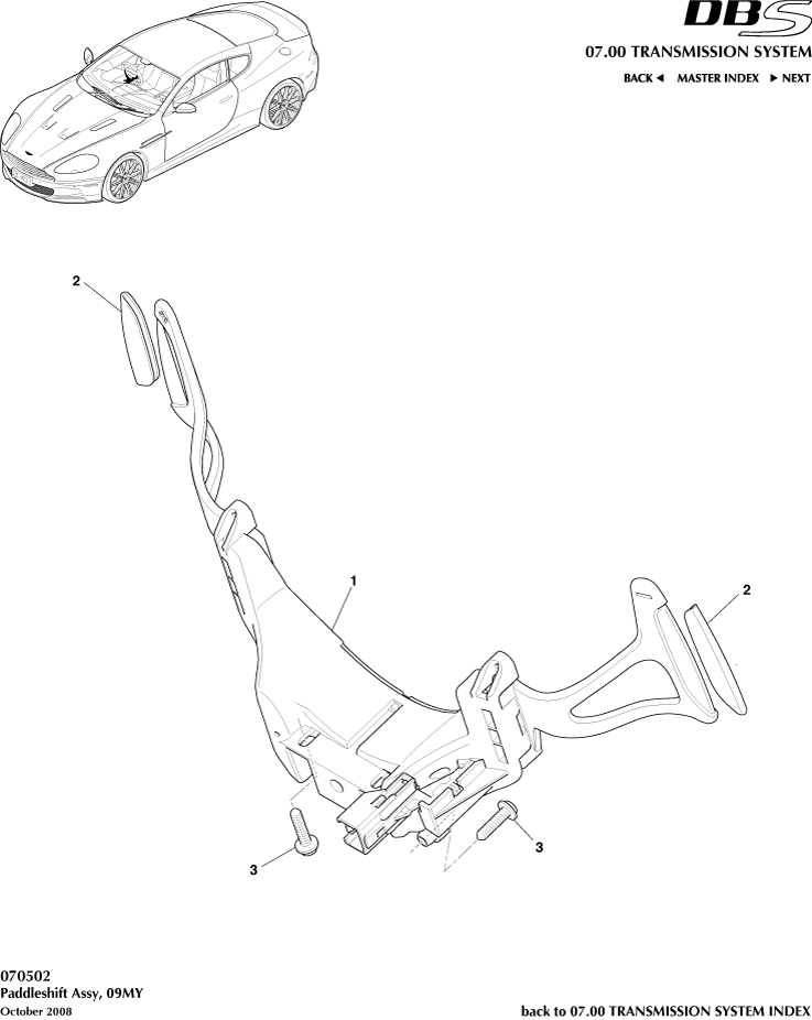Paddleshift