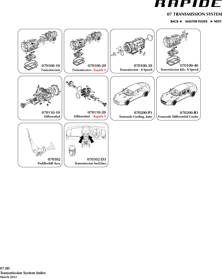 07-00 - Transmission System