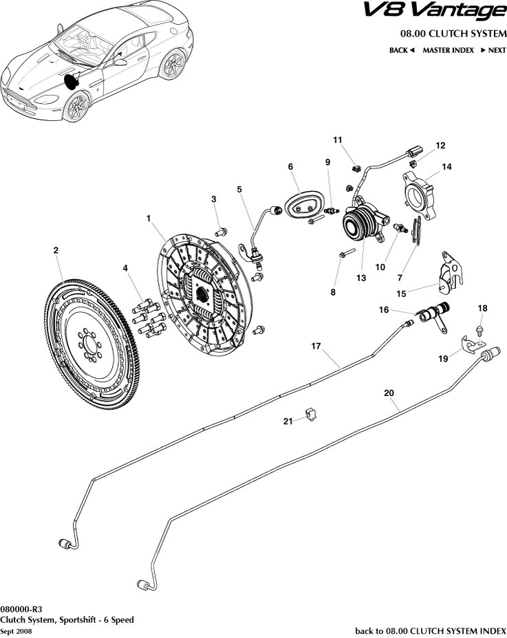Clutch System, Sportshift 6 spd