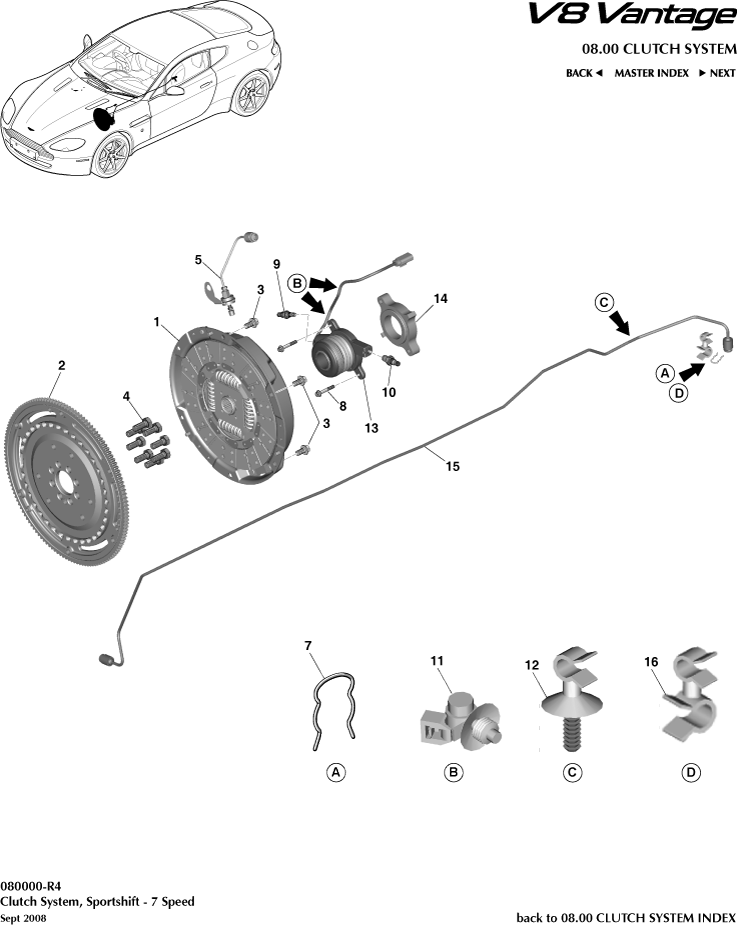 Clutch System, Sportshift 7 spd