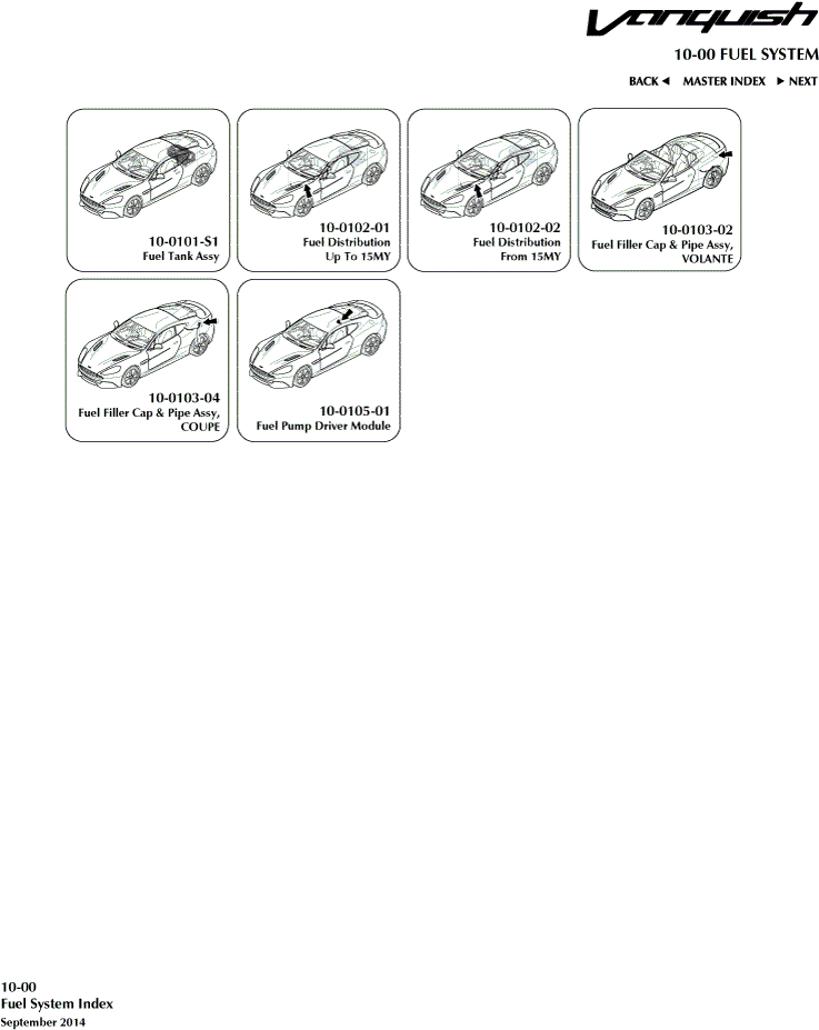 10-00 - Fuel System