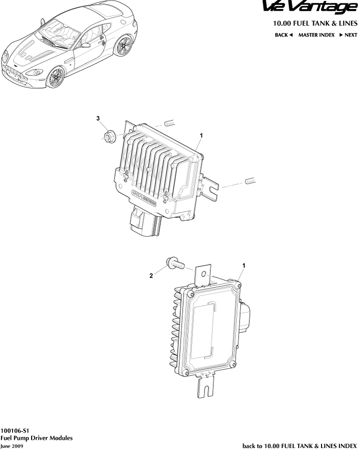 Fuel Pump Modules
