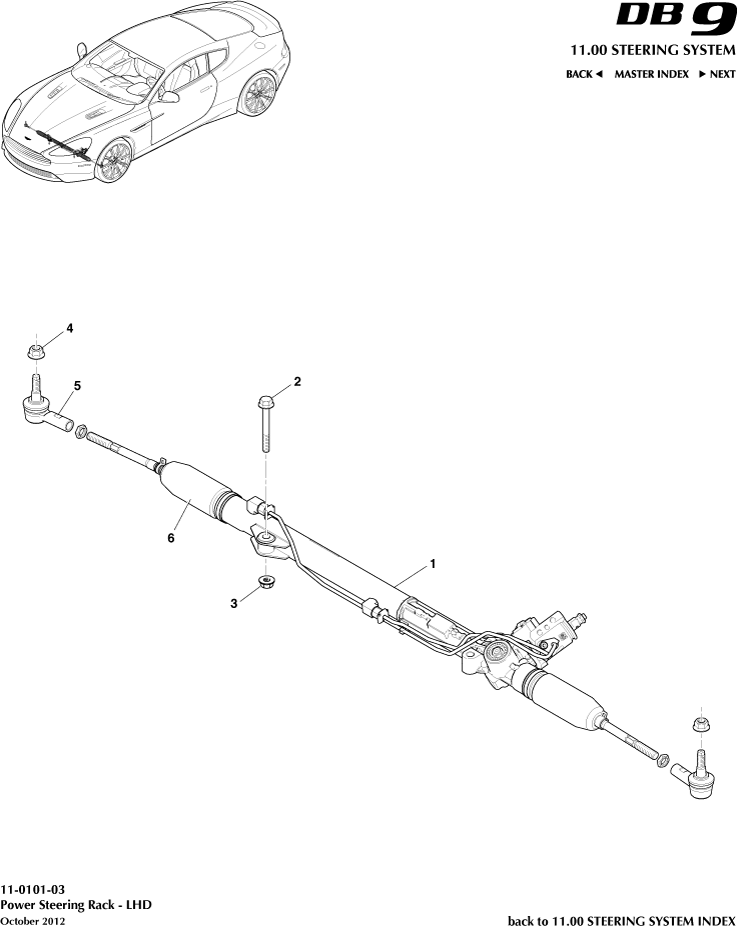 Steering Rack , LHD