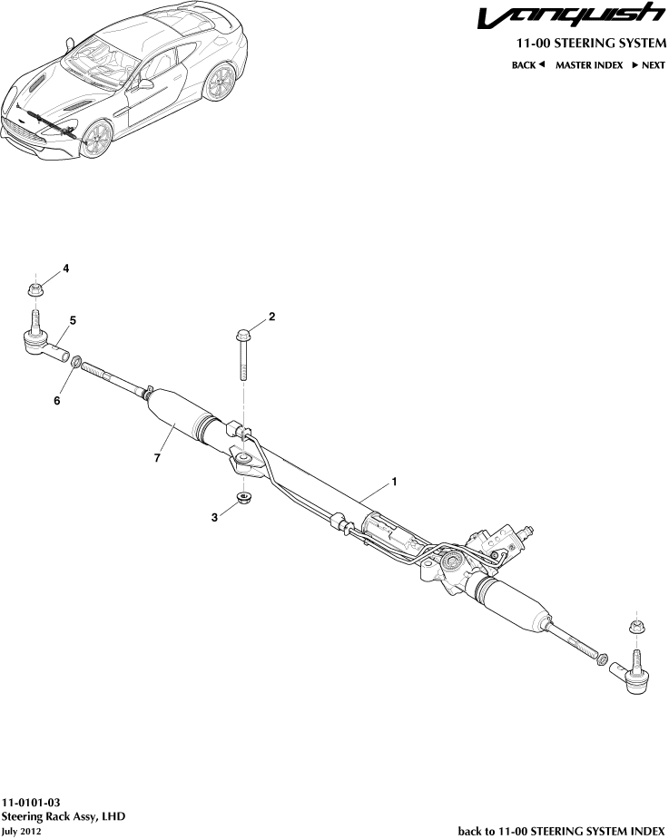 Steering Rack , LHD