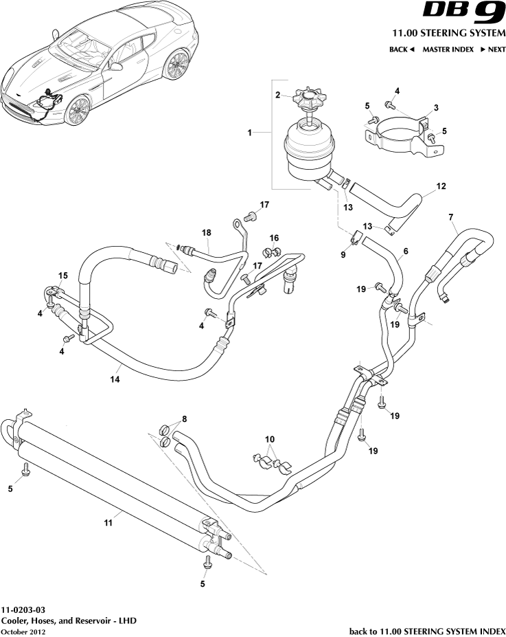 PAS Hoses, LHD