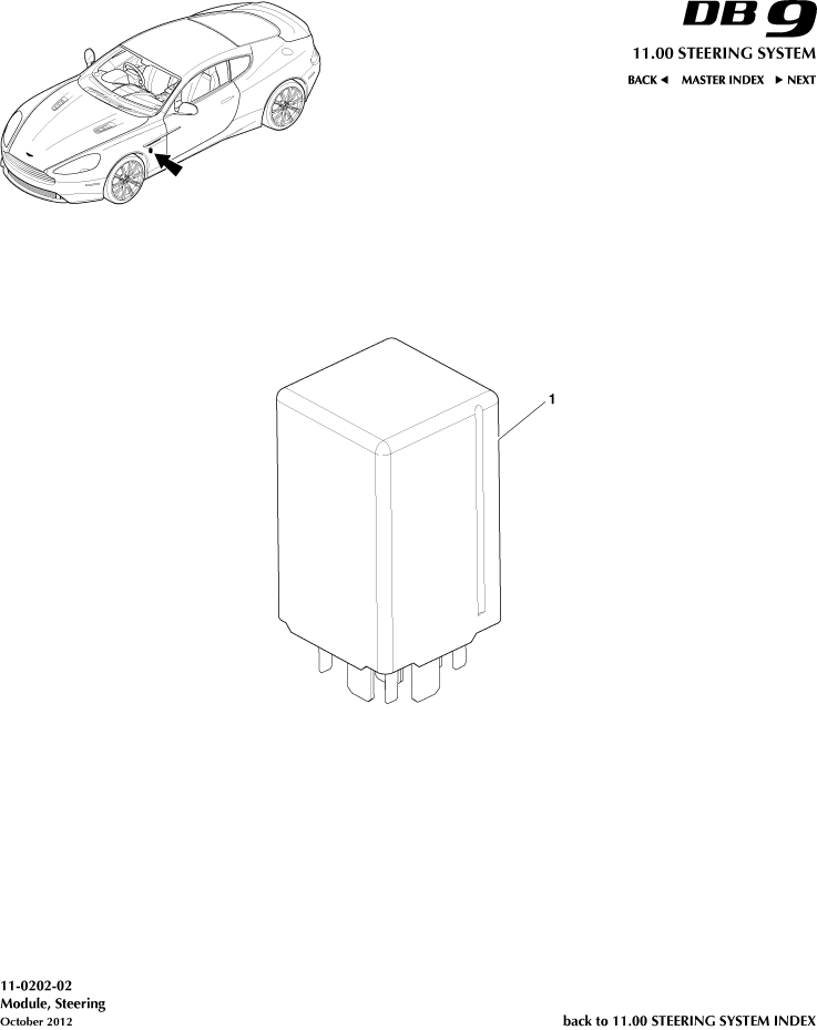 Steering Module