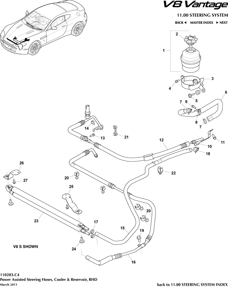 Cooler, Hoses & Reservoir, RHD