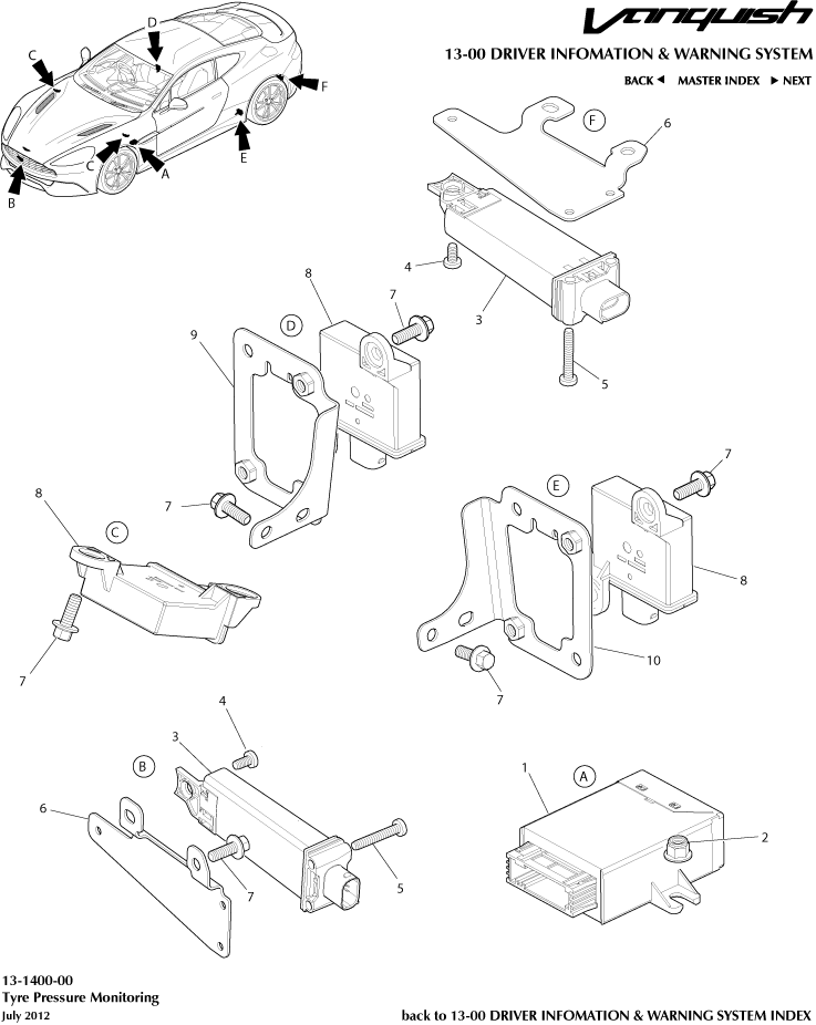 Tyre Pressure Module