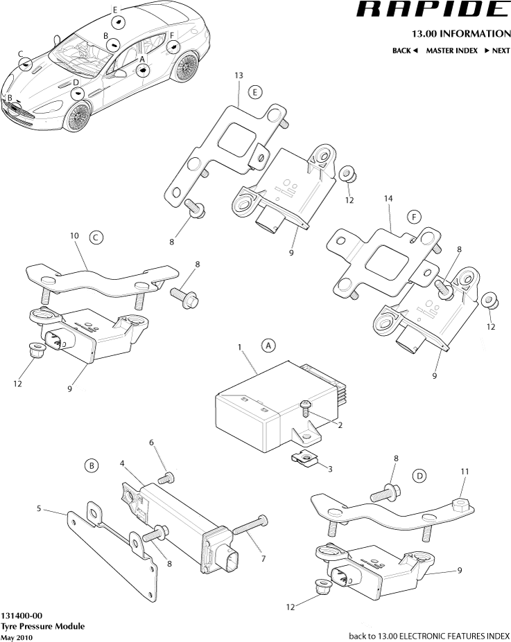 Tyre Pressure Module