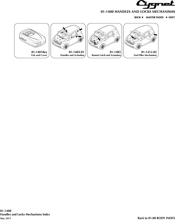 Handles & Locks Mechanisms