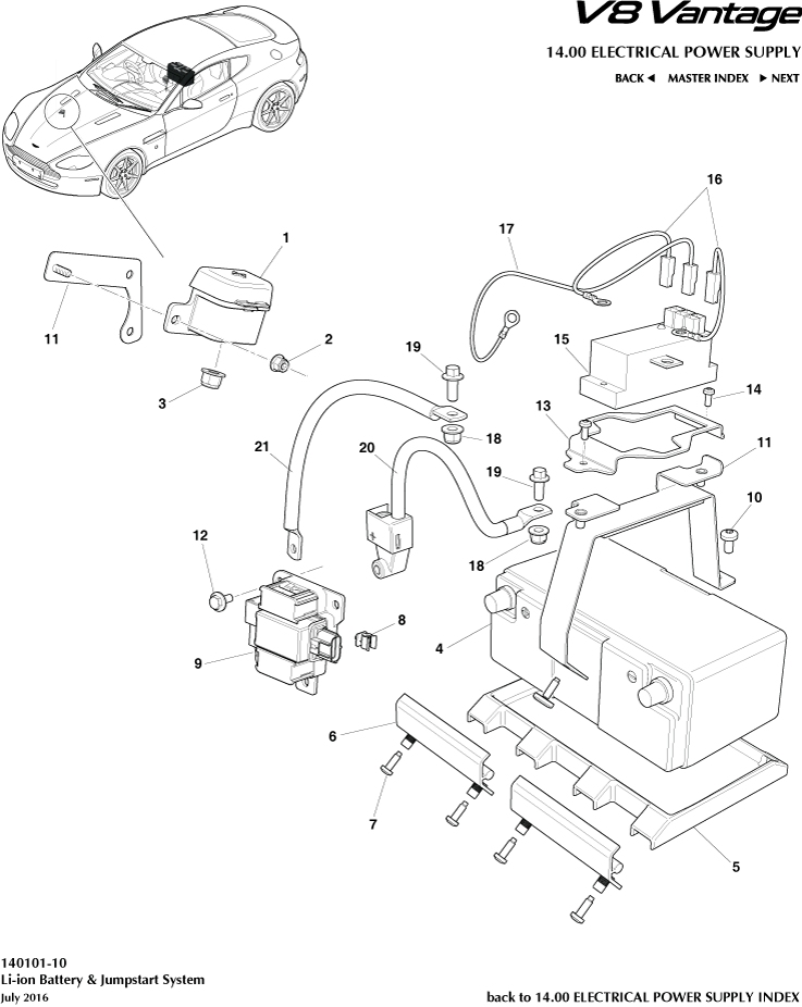 Battery, Lithium Ion