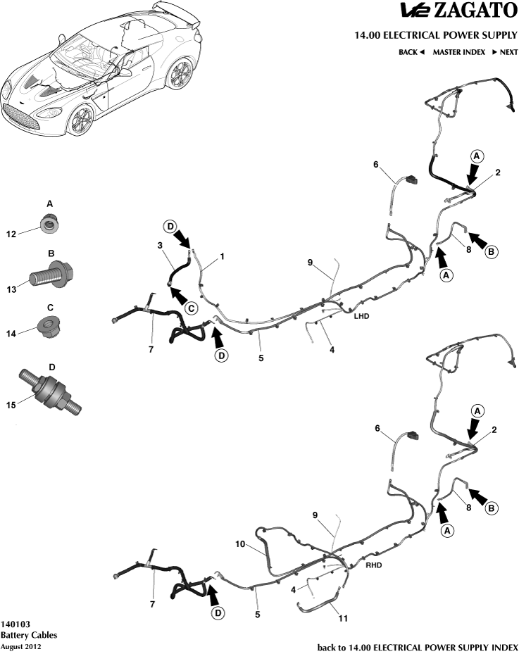 Battery Cables