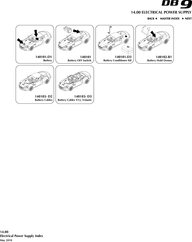 14-00 - Electrical Power Supply System