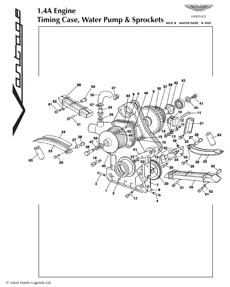1.4a - Timing Case, Water Pump & Sprockets