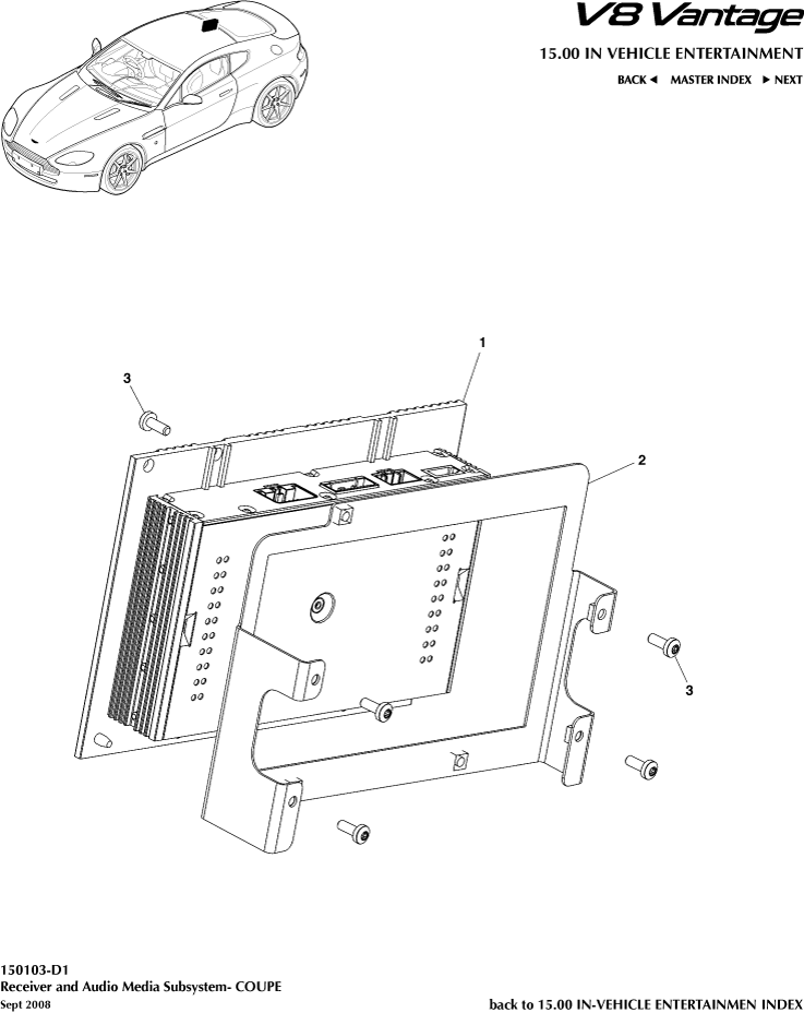 Amplifier, Coupe