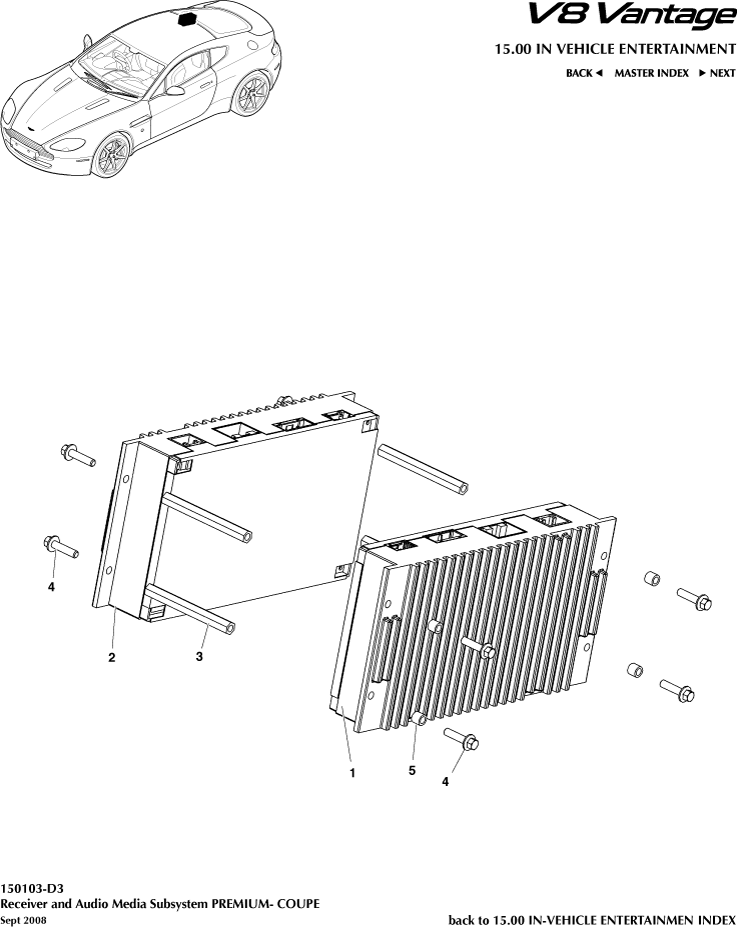 Premium Amplifiers, Coupe
