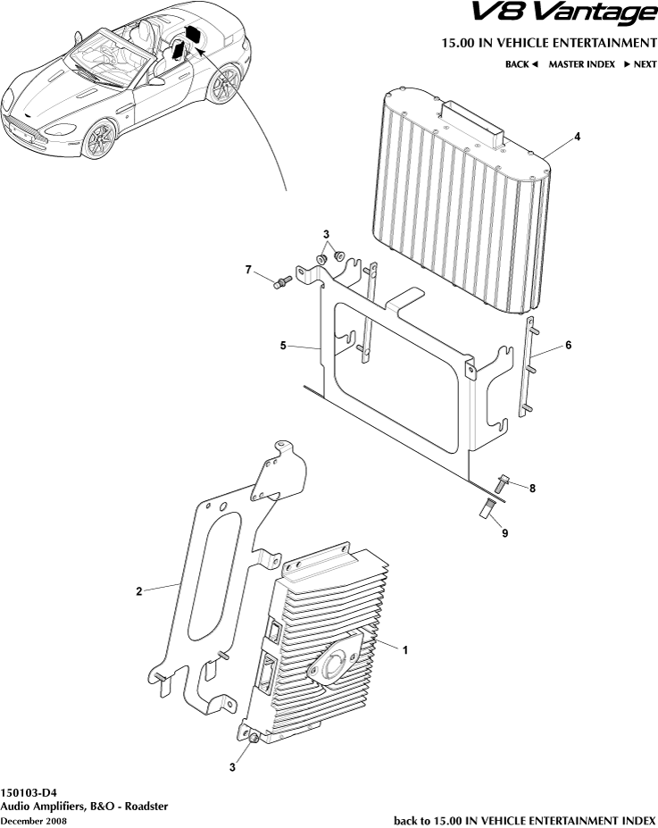 B&O Amplifiers, Roadster
