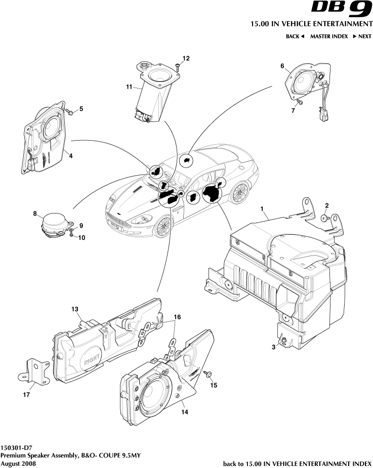 Speaker, Premium, Coupe