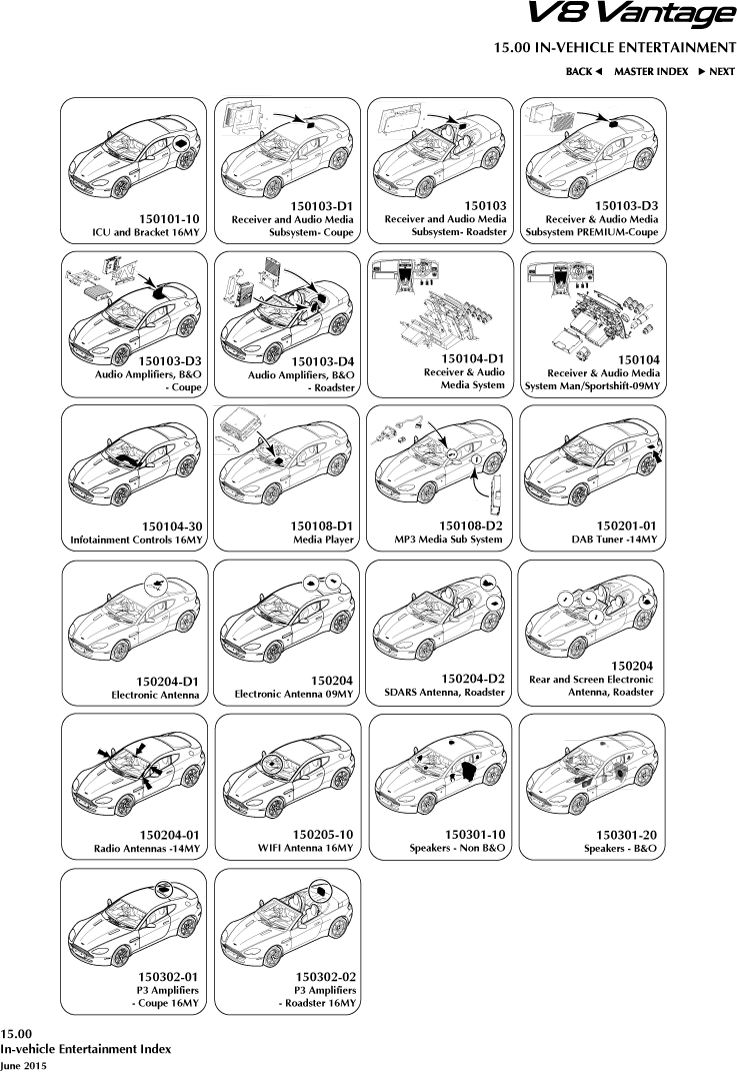 15-00 - In-Vehicle Entertainment