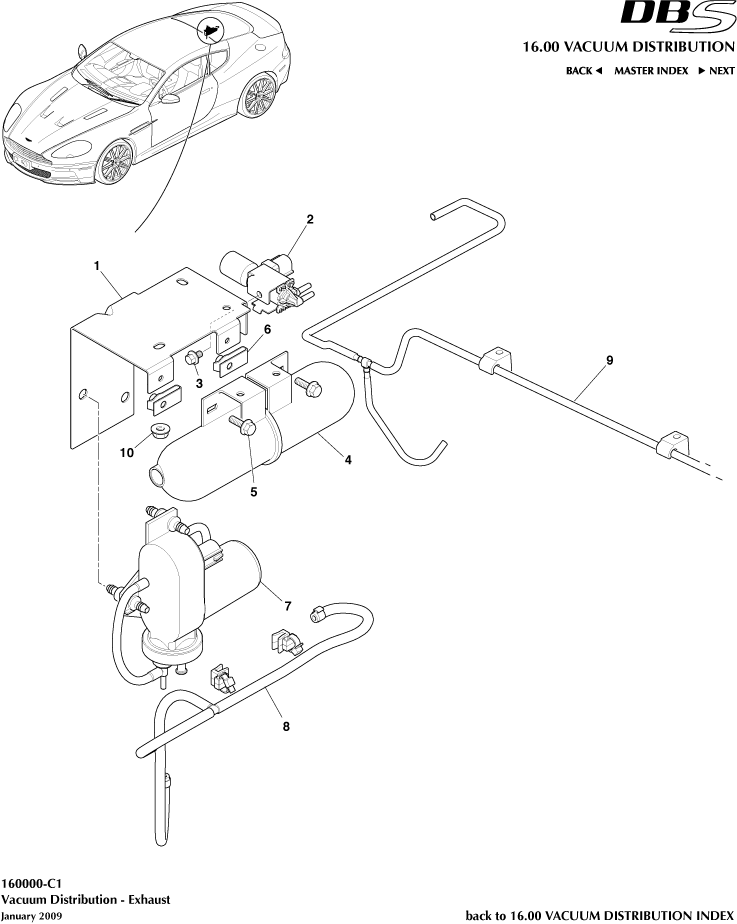Vacuum Distribution