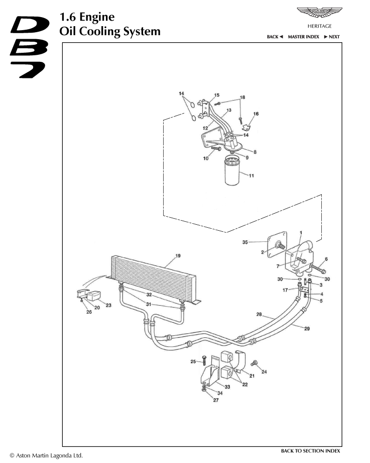 1.6 - Oil Cooling System