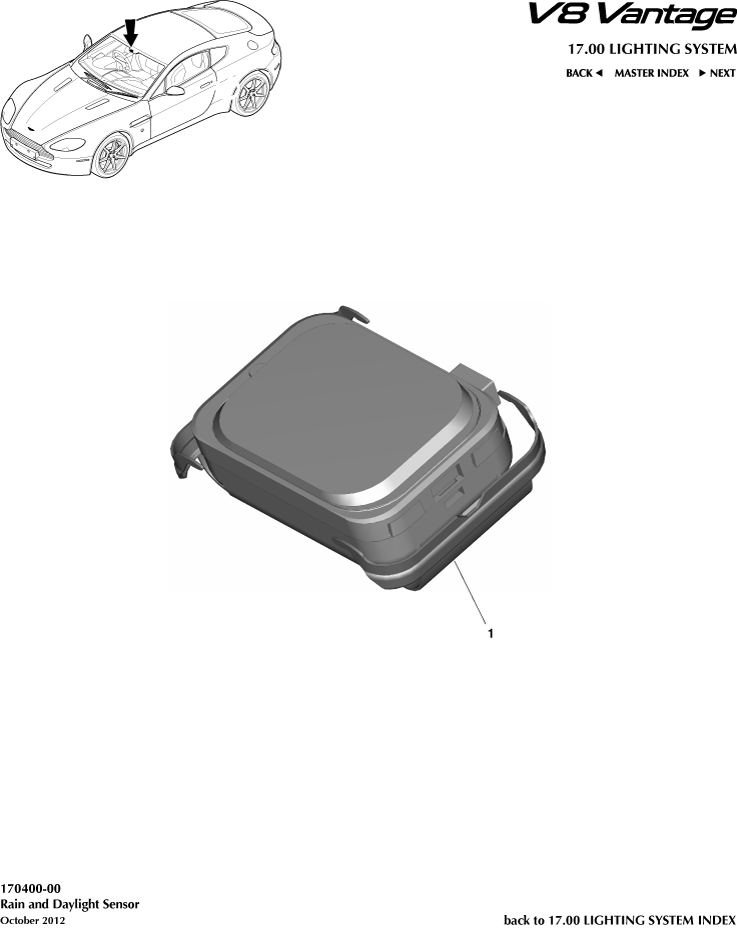 Rain & Daylight Sensor