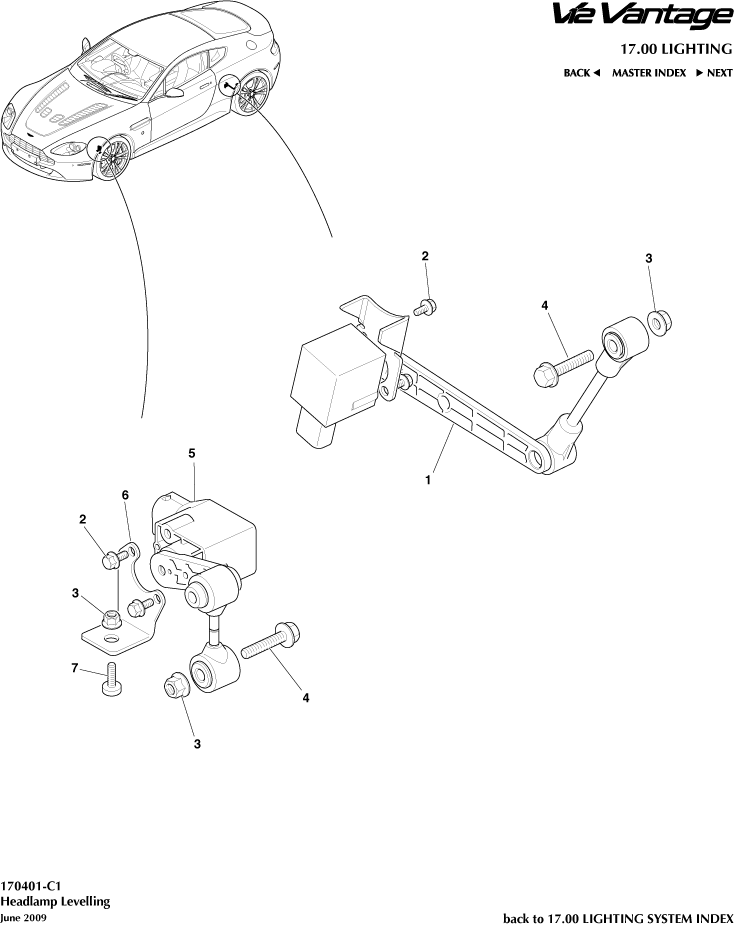 Headlamp Leveling