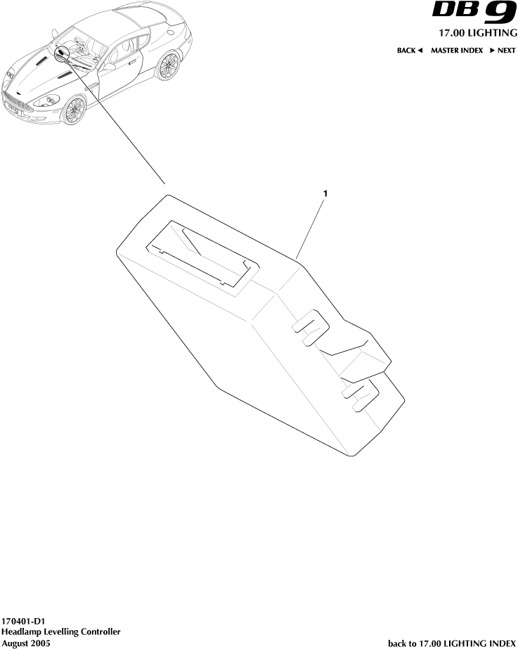 Headlamp Leveling Controller