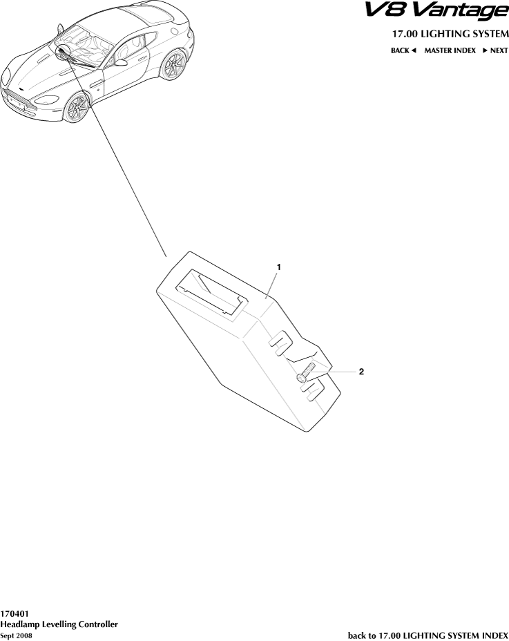 Headlamp Leveling Controller
