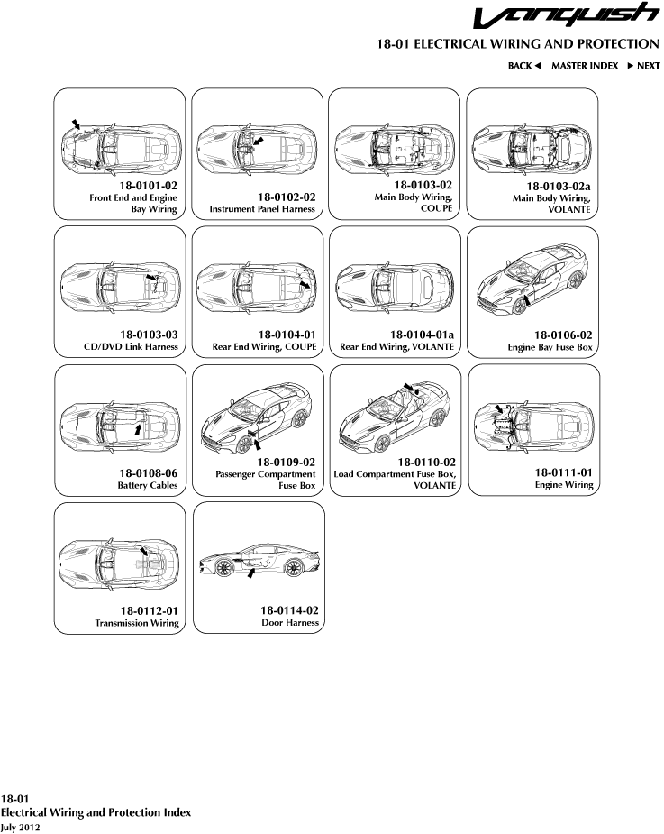 Electrical Wiring & Protection