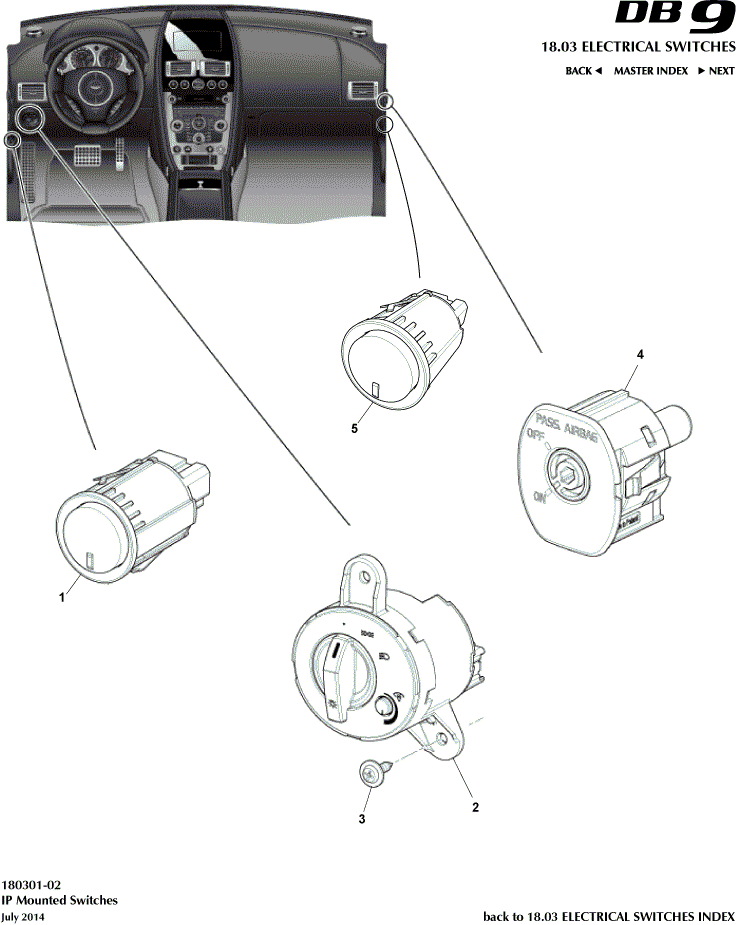 IP Switches