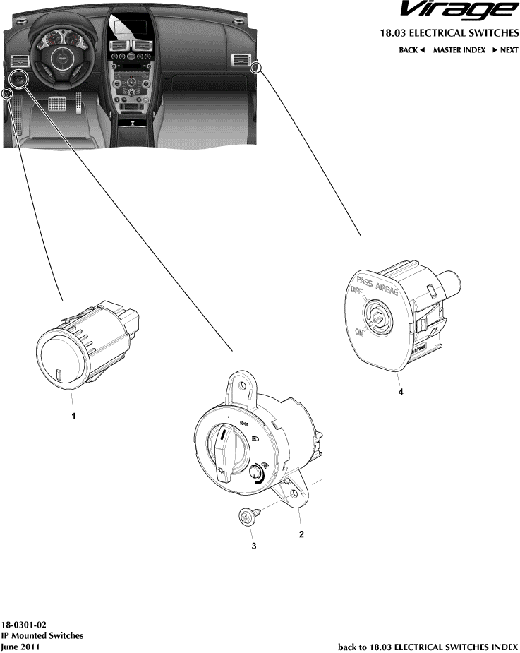 IP Switches