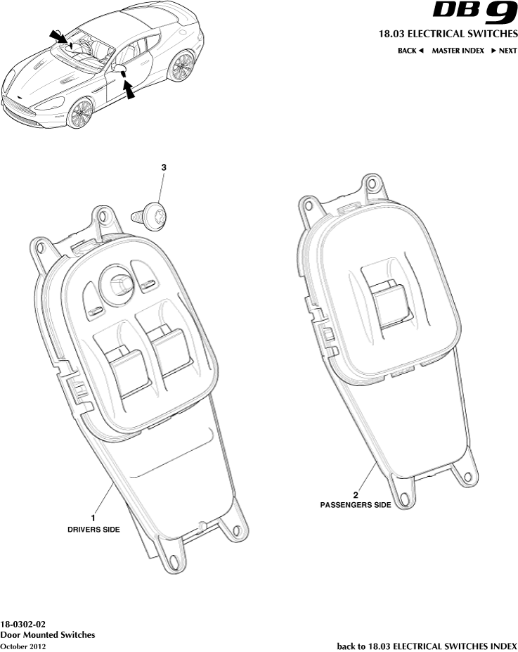 Door Mounted Switches