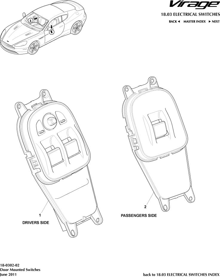 Door Mounted Switches