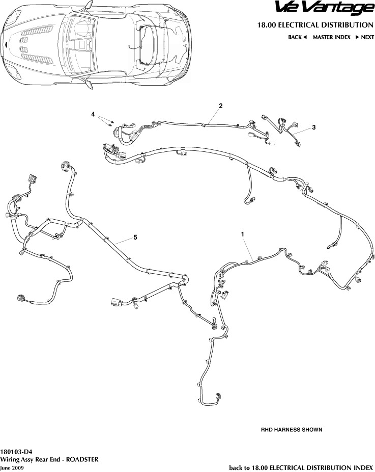 Rear End Harness, Roadster
