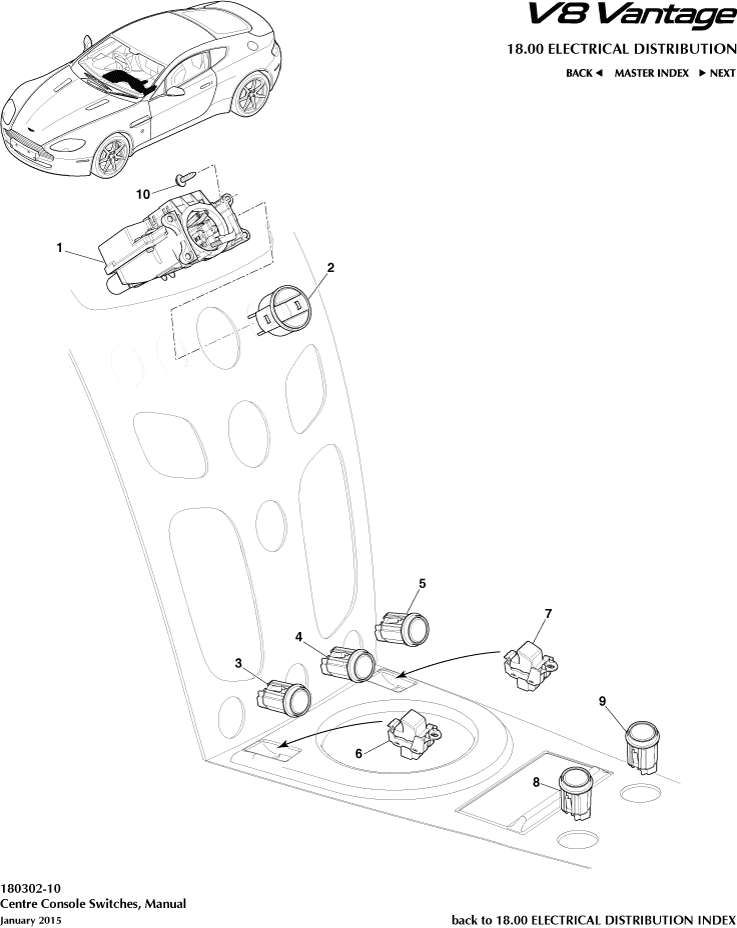 Centre Stack Switches, Manual, 16MY