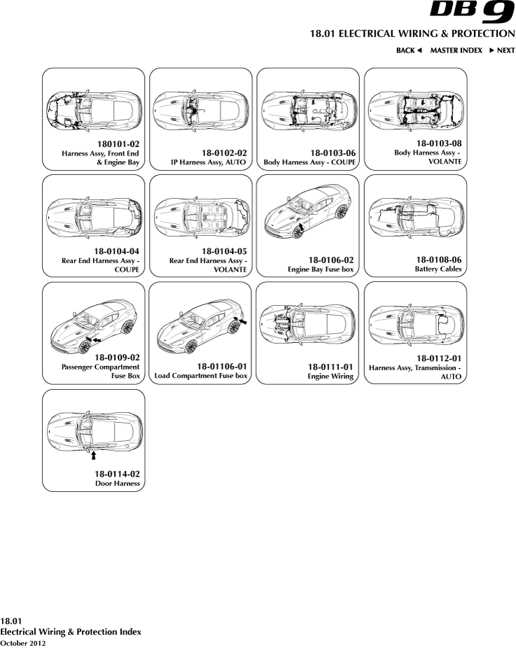 Electrical Wiring & Protection