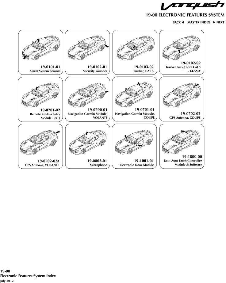 19-00 - Electronic Features System