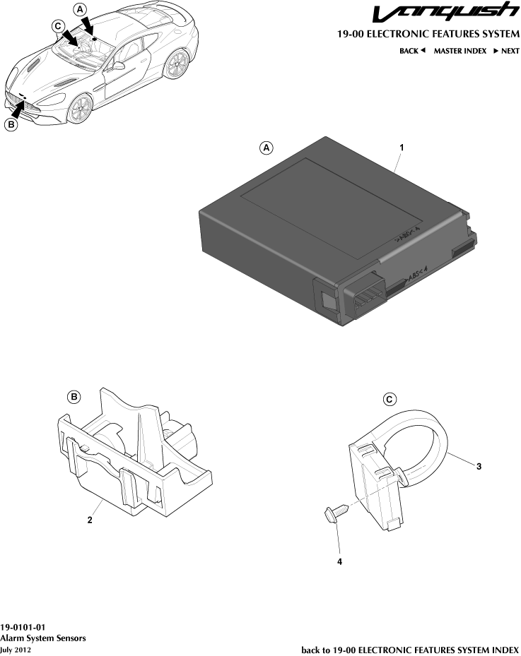 Alarm Sensors