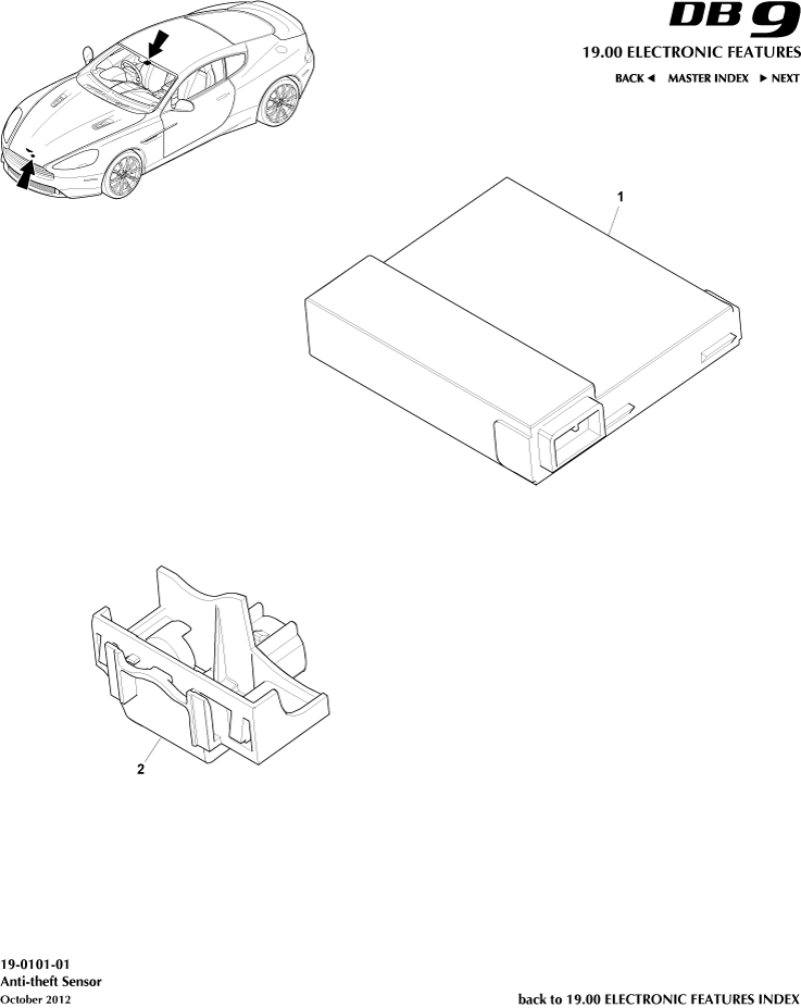 Alarm Sensors