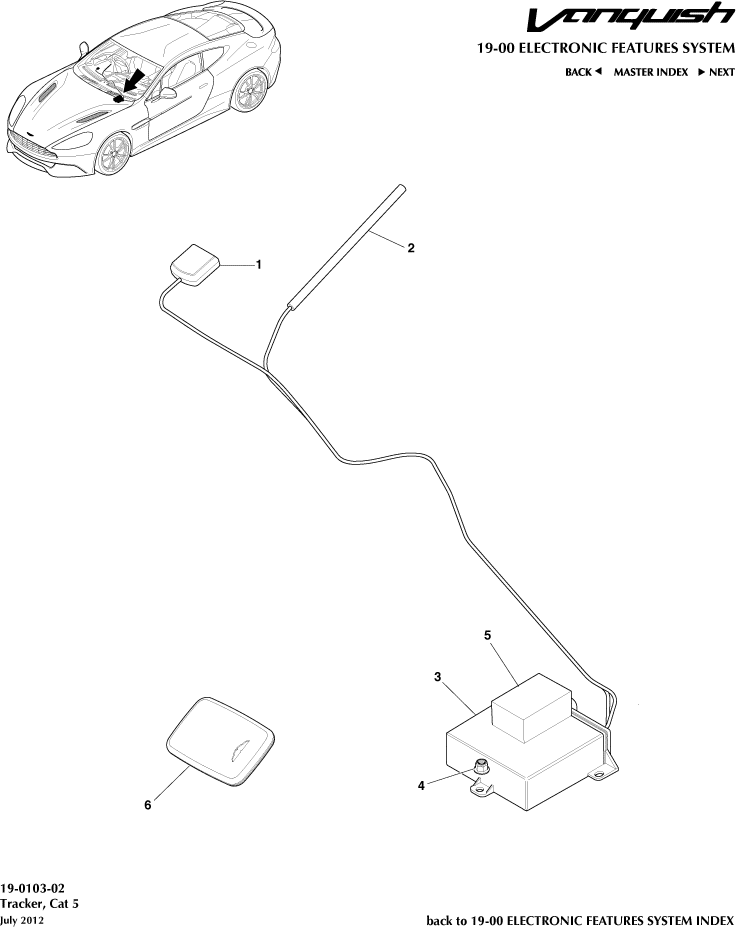 CAT-5 Tracker