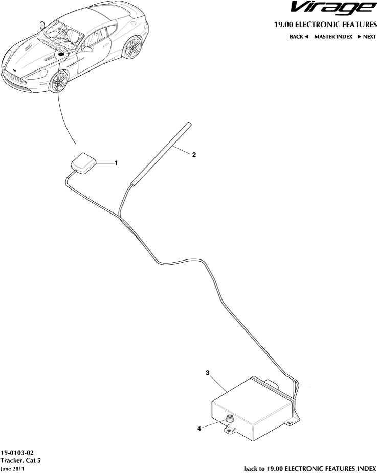 CAT-5 Tracker