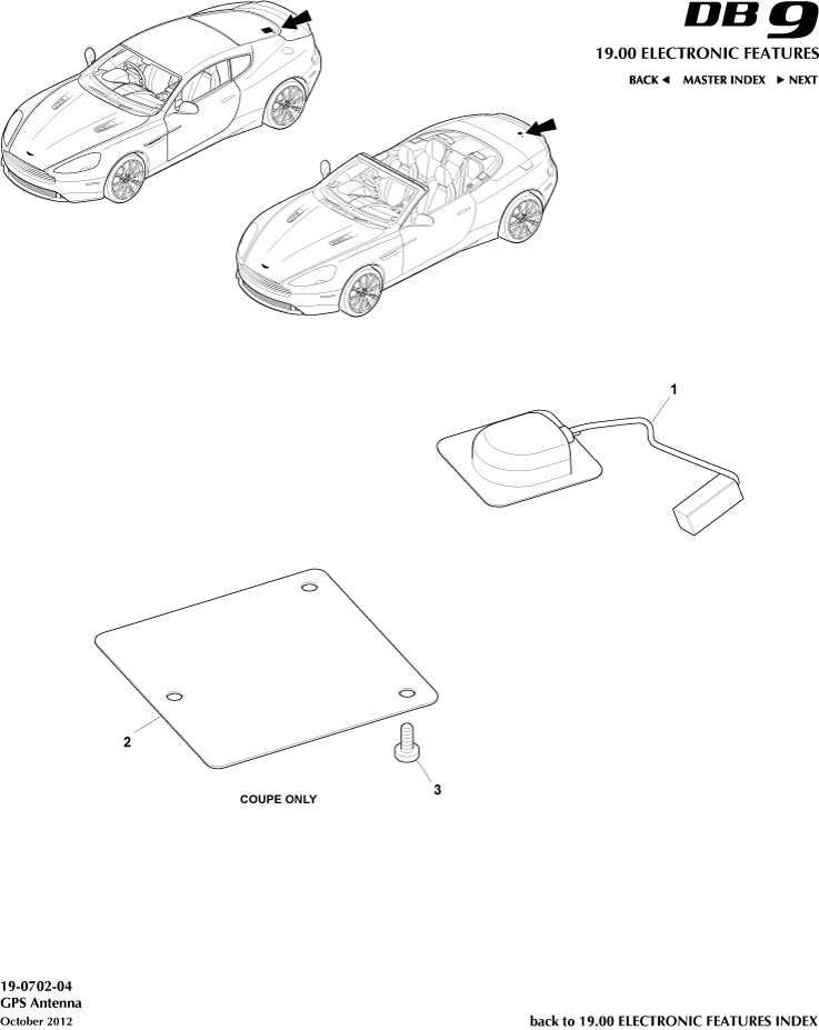 GPS Antenna