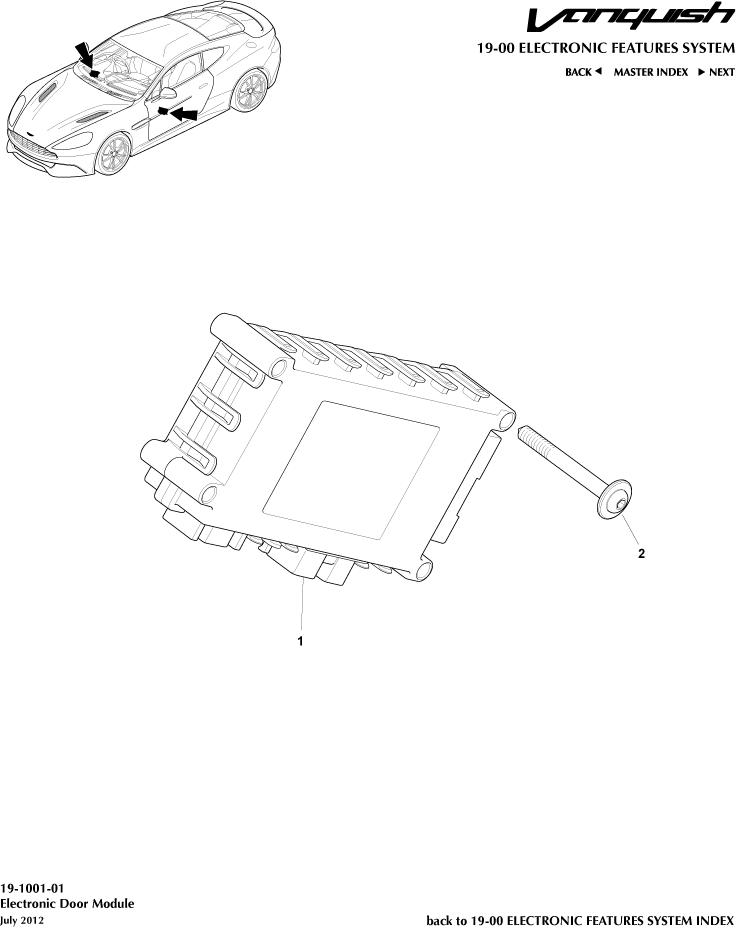 Electronic Door Module