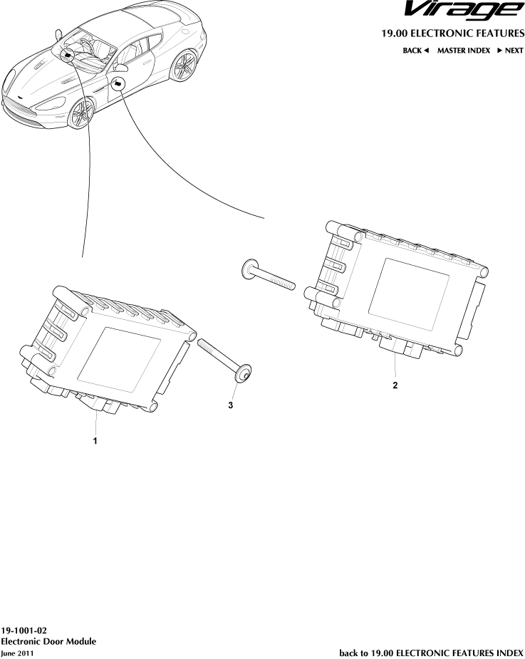 Electronic Door Module