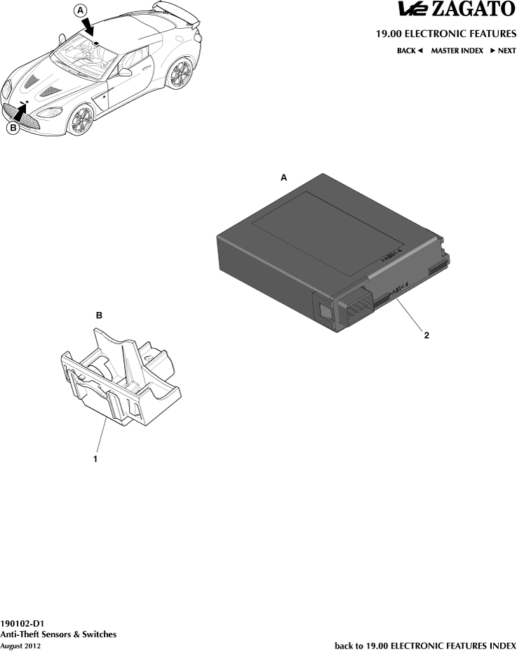 Anti-theft Sensors & Switches