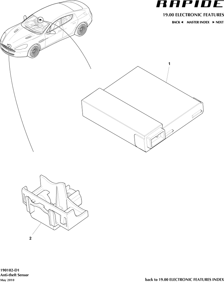 Alarm Sensors